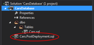 Image showing Visual Studio 2013's Solution Explorer window with a SQL Server Post-Deployment script added